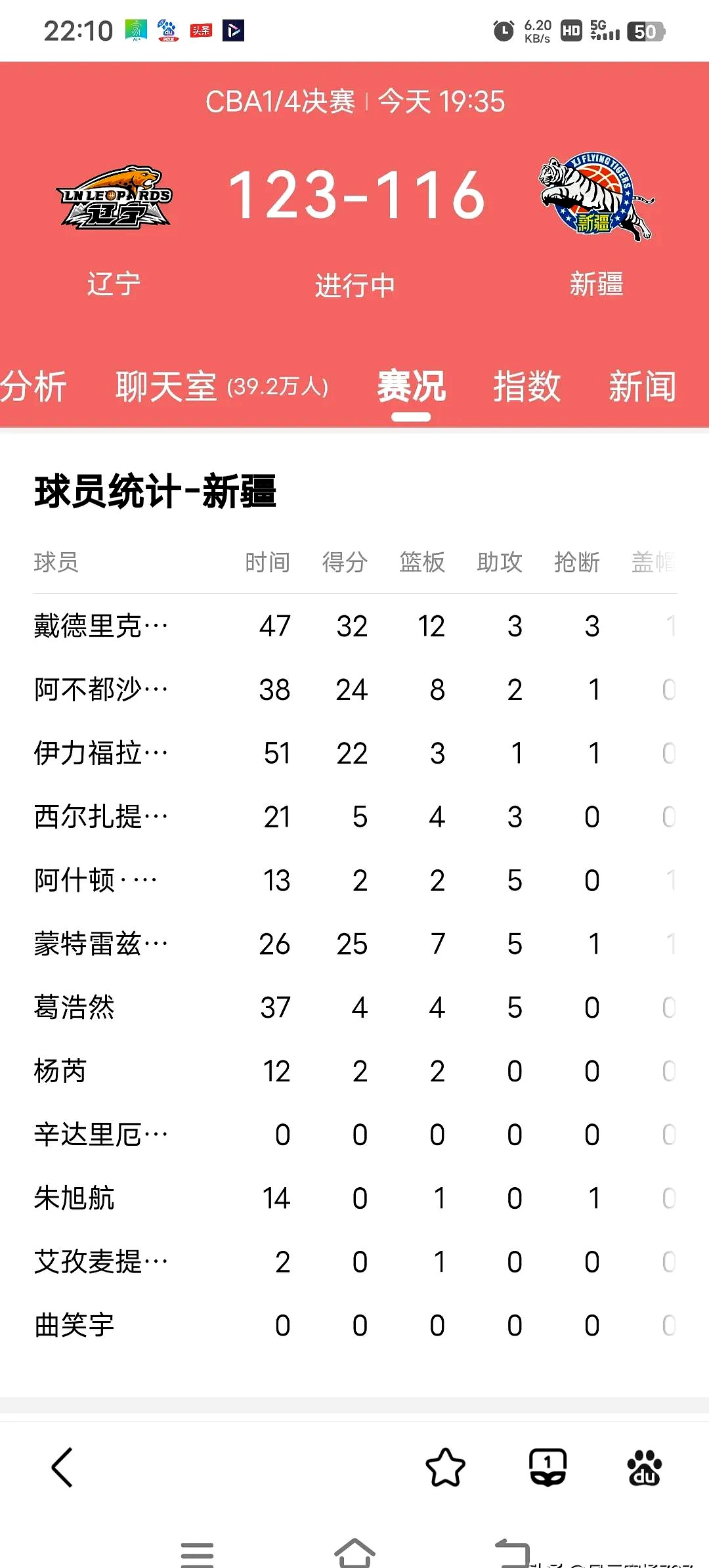 太阳关键时刻失误不断，球队憾负对手，系列登录怎么希望一种.